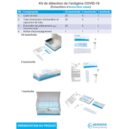 Test rapide antigénique Covid-19 NEWGENE